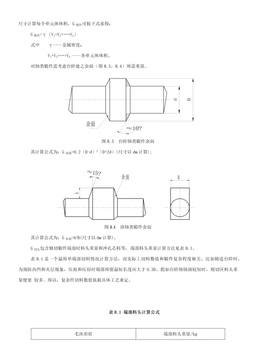 自由锻造工艺规程编制模板.docx