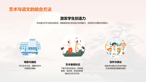 诗画交融