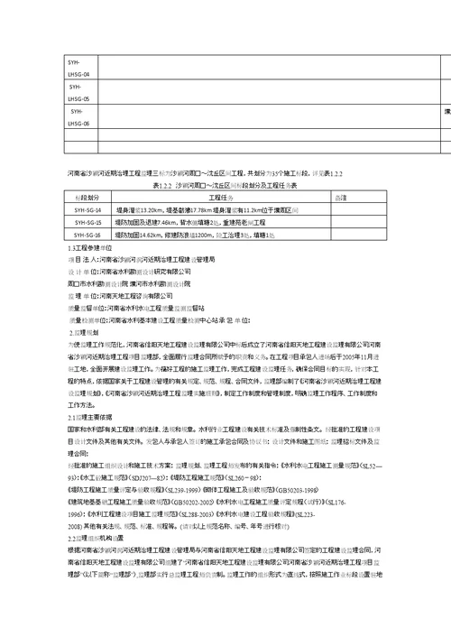 河道治理工程监理工作总结报告