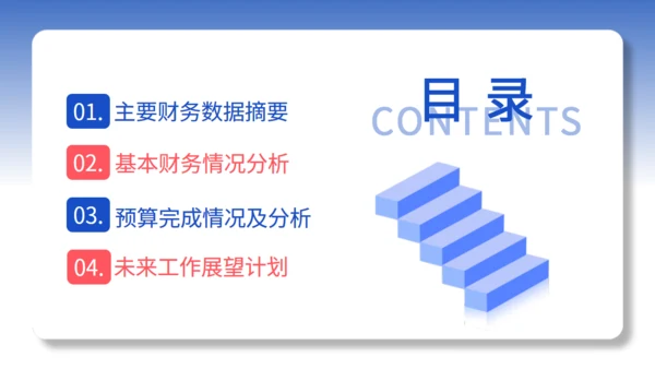 财务报告数据统计分析通用PPT模板