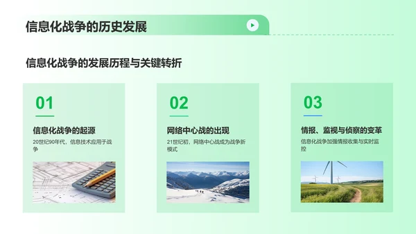 绿色渐变风信息化战争PPT模板