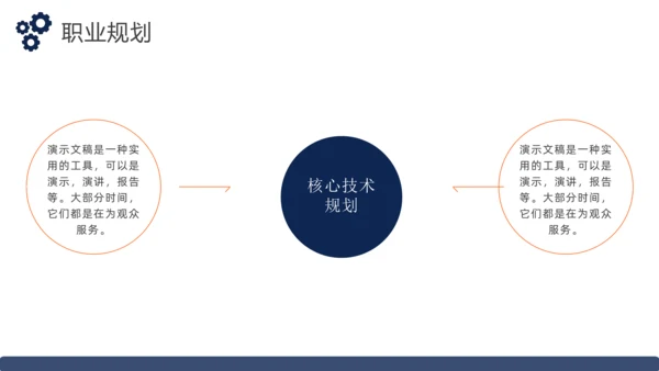 大学生职业生涯发展规划通用PPT模板
