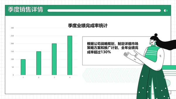 简约插画风绿色项目年终总结PPT