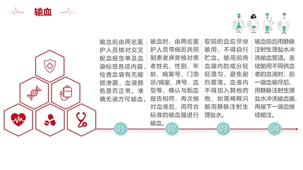 插画风红色简约静脉输血培训课件PPT模板