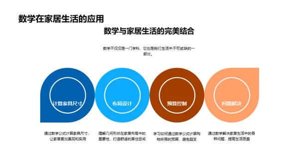 数学在生活中的应用