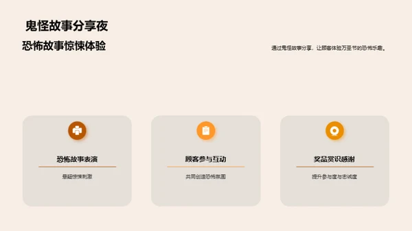 万圣节营销策略