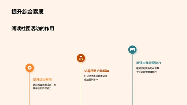 阅读的力量