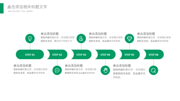 中国人寿保险公司总结计划ppt模板