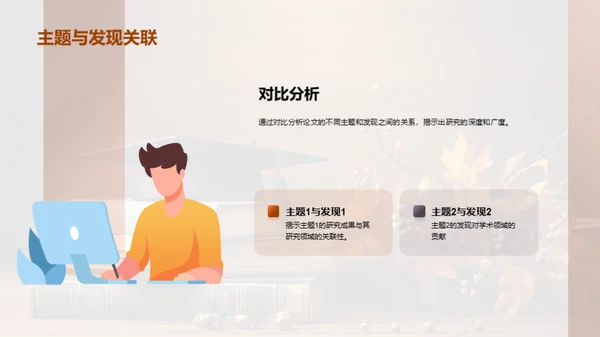 答辩成功之路
