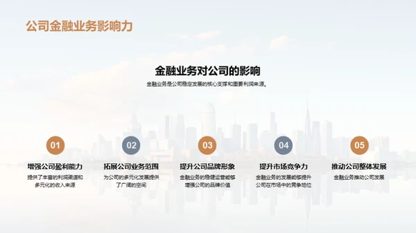 探索金融业务的发展之路