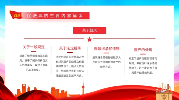 红色蓝色大气简约红绸剪影民法典案例民法典解读动态PPT案例分析