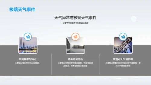 大寒气候演变与策略