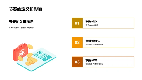 音乐创作教学PPT模板