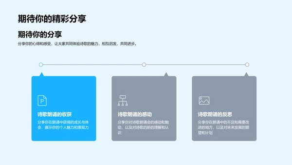 诗歌朗诵技巧PPT模板