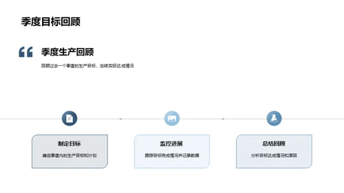 机械生产全链路解析