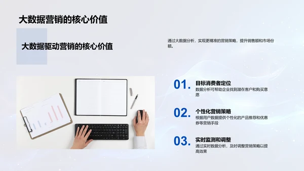 双十一大数据营销PPT模板