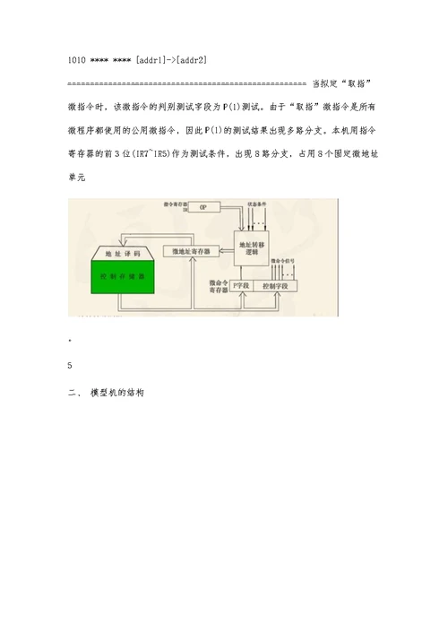 计算机组成原理课程设计总结报告模板3100字