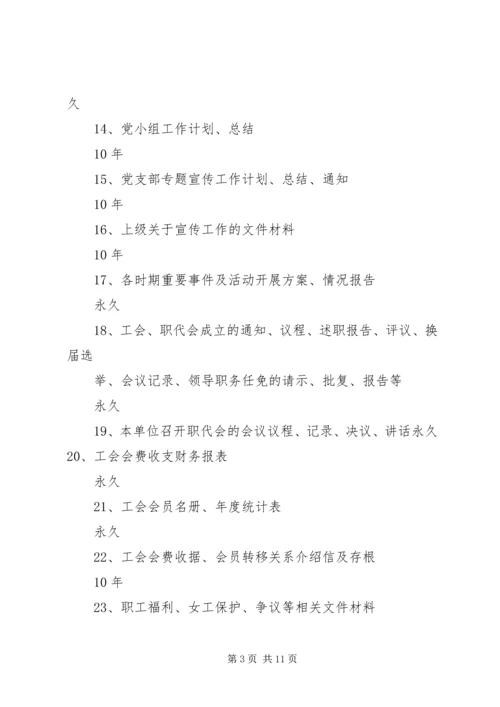 公安部机关文书档案保管期限[精选] (4).docx