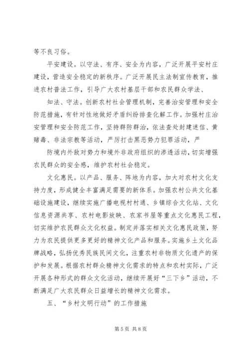 关于在全省实施“乡村文明行动”意见.docx