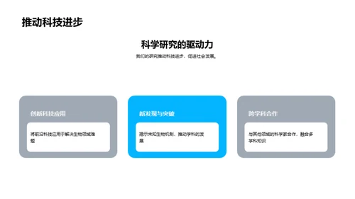 生物研究：科技驱动未来