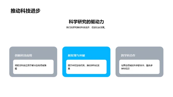 生物研究：科技驱动未来