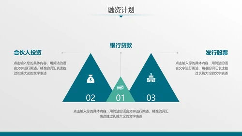 数字全球化科技数据融资计划书PPT模板