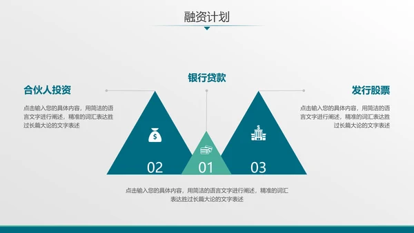 数字全球化科技数据融资计划书PPT模板