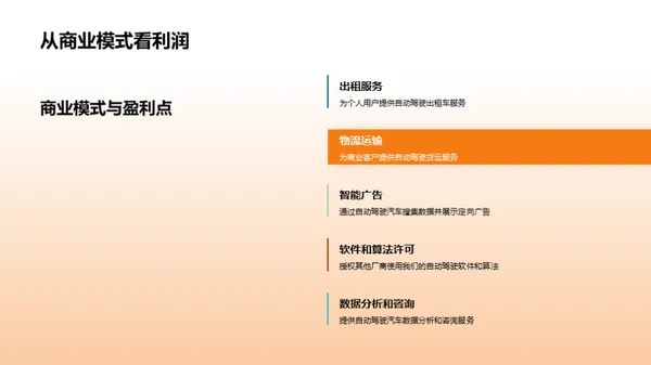 探索无人驾驶：未来汽车时代