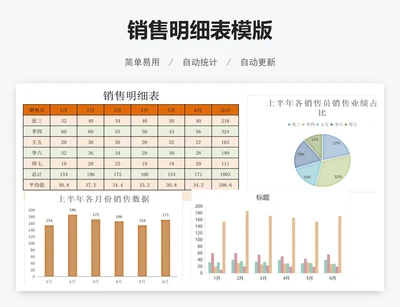 销售明细表模版