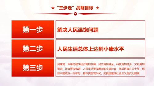 砥砺奋进的五年十九大报告解读PPT模板