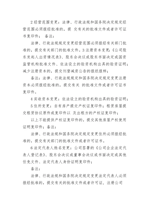 最新公司减资流程办理 公司进行减资的方式及程序(五篇).docx