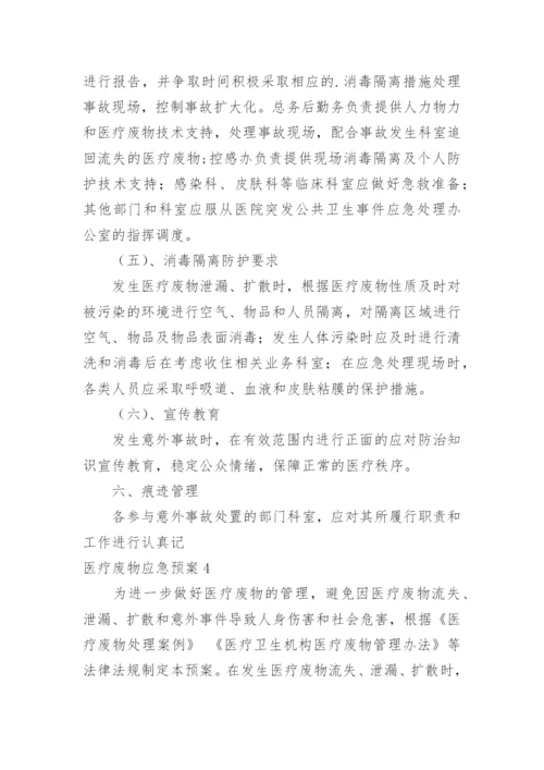 医疗废物应急预案_1.docx