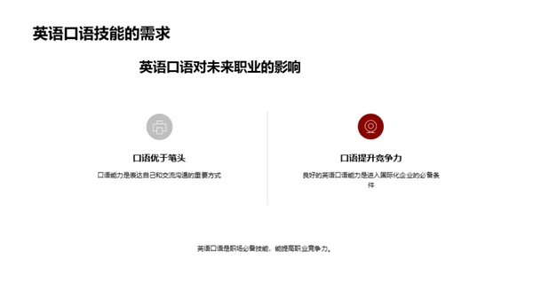 英语口语之道