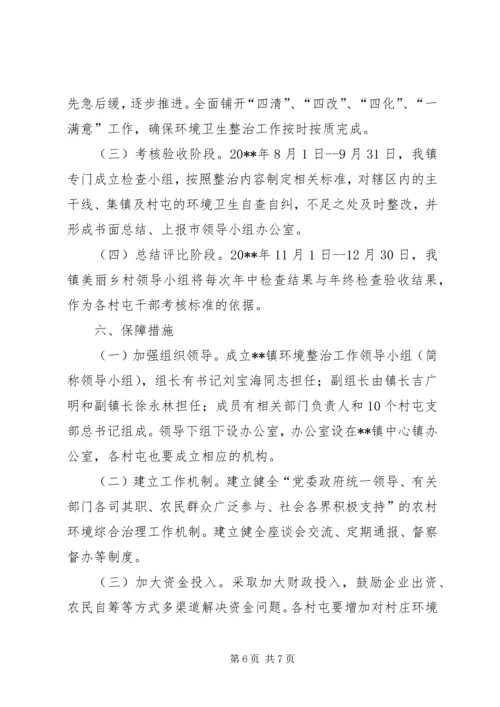 美丽乡村环境综合整治工作实施方案.docx