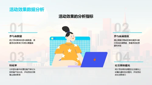 活动策划在金融行业的魅力