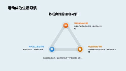 科学锻炼，健康生活