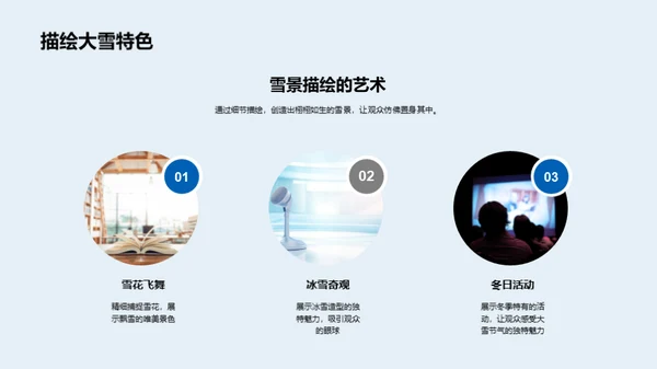 新媒体下的雪景魅力