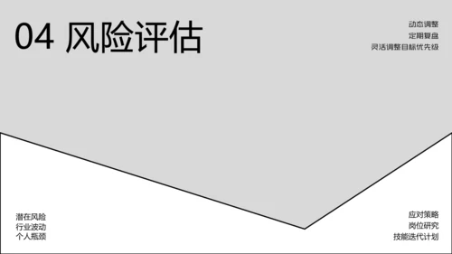 线条创意职业规划PPT模板