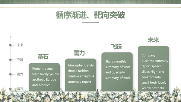 绿色莫兰迪色婚礼婚庆策划动态PPT