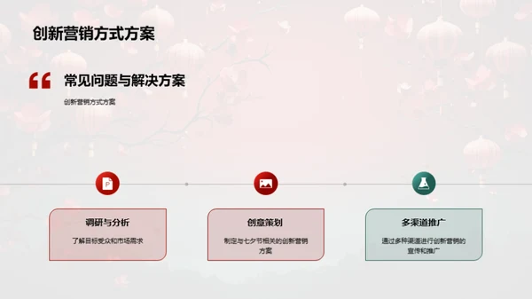 七夕节新媒体营销创新