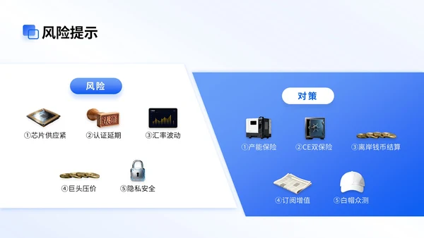 蓝色商务风智能家居商业计划会议演示PPT模版