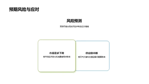 绿色农业：半年回顾与展望