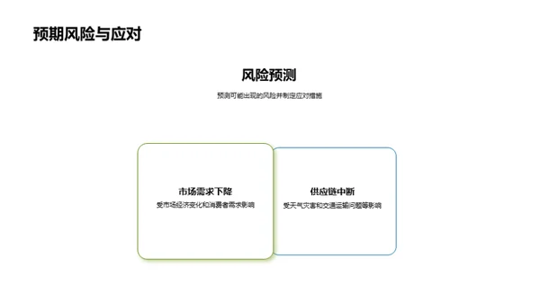 绿色农业：半年回顾与展望