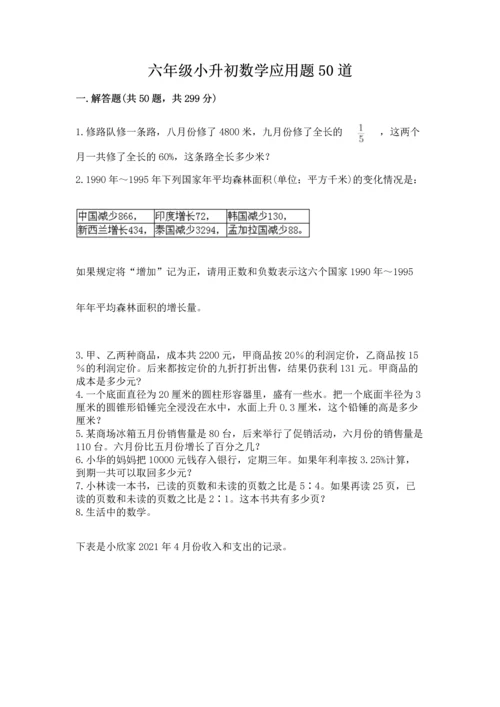 六年级小升初数学应用题50道（名师推荐）.docx