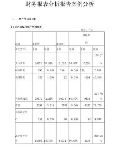 财务报表分析报告案例分析