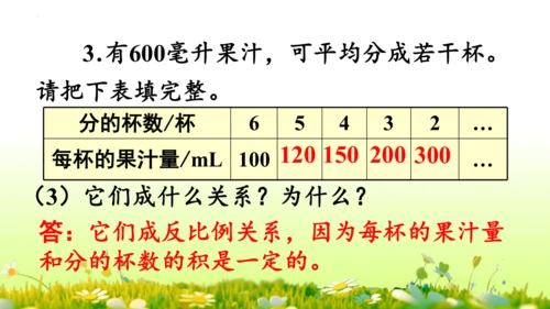 2.正比例和反比例（课件）-六年级下册数学人教版(共69张PPT)