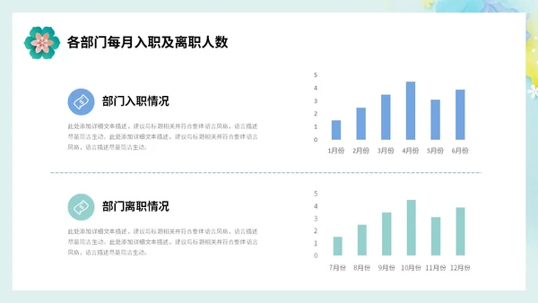 小清新剪纸花卉人力资源工作总结工作汇报PPT人力资源工作汇报