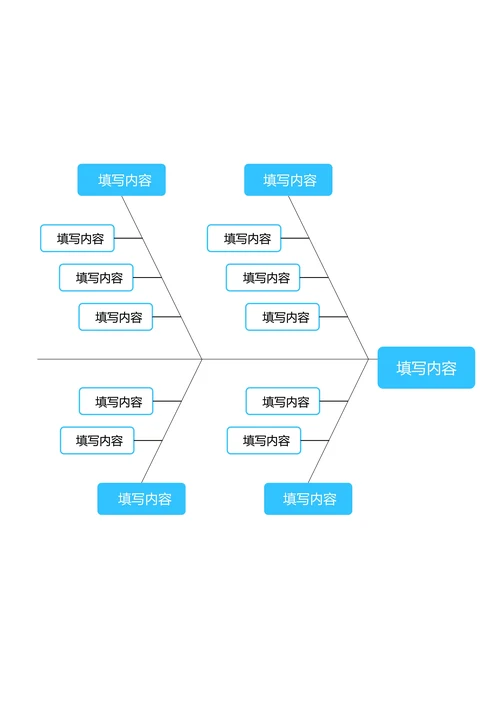 蓝色清新基础鱼骨图