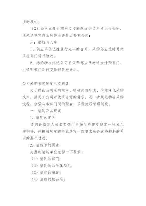 公司采购管理制度及流程.docx