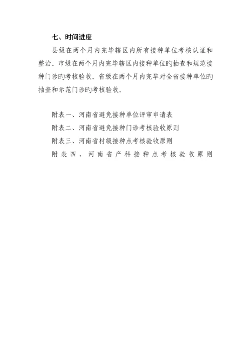 河南省预防接种单位考核验收专题方案.docx